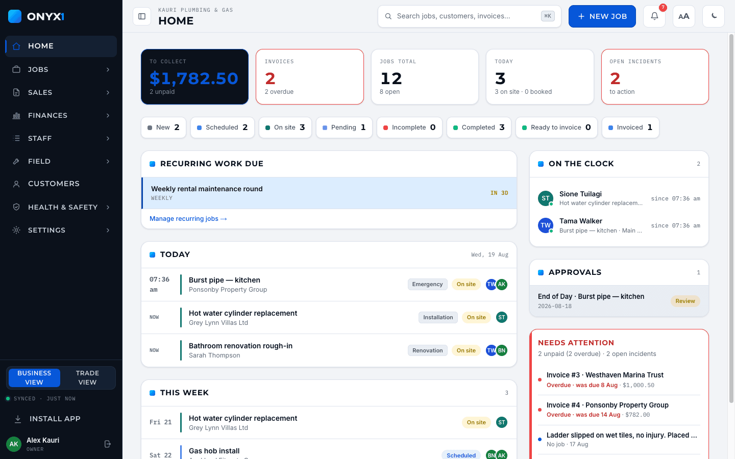 The Onyx One home screen: money to collect, jobs by status, today's schedule, who is on the clock, and what needs attention.